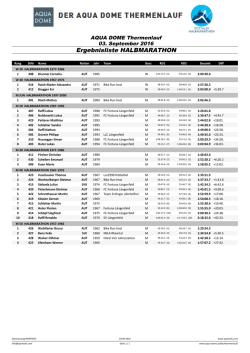 Ergebnisliste HALBMARATHON