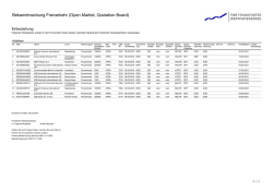 Einbeziehung: IKB Deutsche Industriebank AG