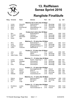 Dr schn&auml;uscht Sensetaler 2004 - Rangliste