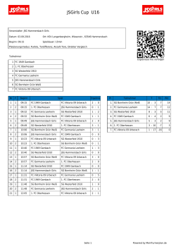 JSGirls Cup U16 - MeinTurnierplan.de