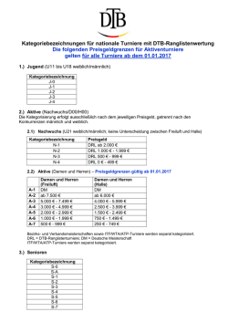 G&uuml;ltig ab 01.01.2017 - Deutscher Tennis Bund