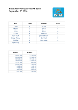 Prize Money Structure ISTAF Berlin September 3rd 2016