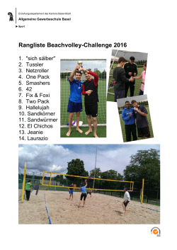 Rangliste Beachvolley-Challenge 2016