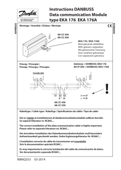 Instructions DANBUSS Data communication Module type