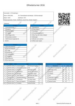Druckansicht - MeinTurnierplan.de
