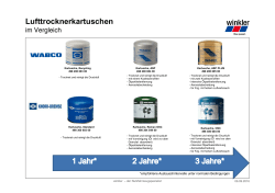 Lufttrocknerkartuschen