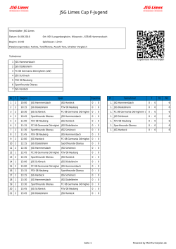 JSG Limes Cup F-Jugend