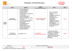 Reinigungs- und Desinfektionsplan