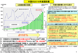 中国の2016年度国防費