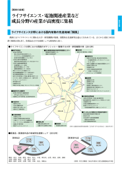 ライフサイエンス分野における国内有数の先進地域 ダウンロード