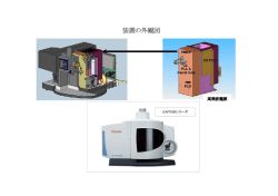 iCAP7000シリーズ - Thermo Fisher Scientific