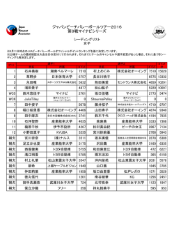 女子シーディング - 日本ビーチバレーボール連盟（JBV）