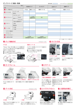 ダンプシリーズ 架装一覧表 リヤゲート ゲート方式 スペアタイヤカバー