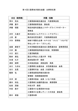 第4回三重県地方創生会議 出席者名簿 氏名（敬称略） 所属・役職 青木