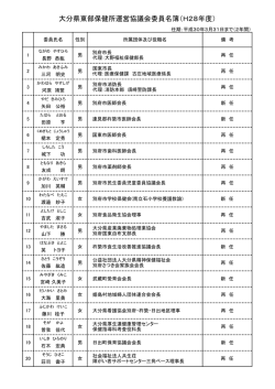委員名簿 [PDFファイル／55KB]