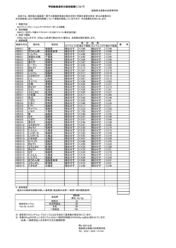 H28.9.1 梨 福島県 検出せず ＜3.89 検出せず