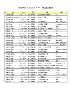 一次審査通過者（PDF／54KB） - 第23回 浜松シティファッションコンペ