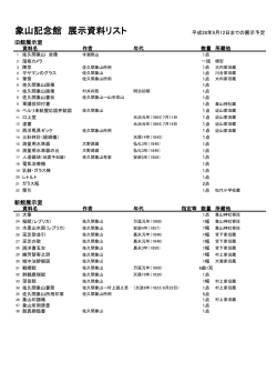 象山記念館 展示資料リスト