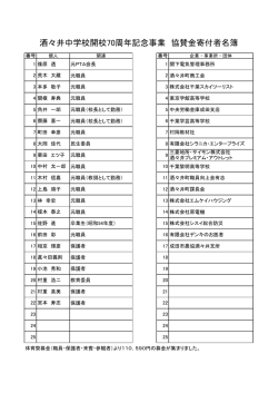 協賛金寄付者名簿 - 酒々井町立酒々井中学校