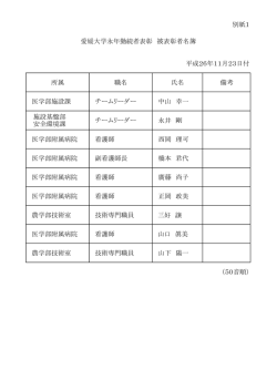 別紙1 平成26年11月23日付 所属 職名 氏名 備考 医学部