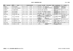 （平成28年9月13日更新）（PDF:43 KB）