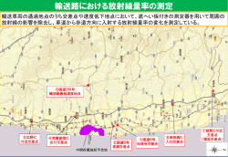 輸送路における放射線量率の測定結果