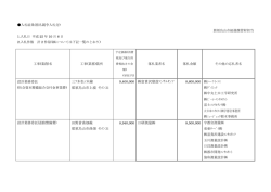 三ﾂ木松ﾉ木線 那須烏山市上境 その 31 9,400,000 富貴沢建設