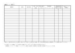 様式4－1（その1） 業務名 国名 発注者名