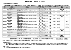 兵庫県住宅供給公社 阪神事務所管轄分