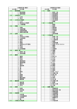 3 経済動向 1 - 神戸大学附属図書館