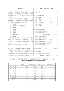中小企業景況調査「ビジネスレーダー」（平成28年4月～6
