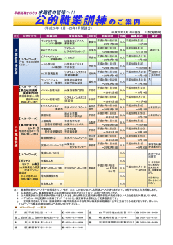 公的職業訓練のご案内