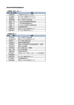 第5期中海自然再生協議会名簿