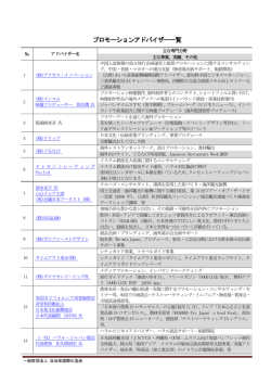プロモーションアドバイザー一覧 - CLAIR（クレア）一般財団法人自治体