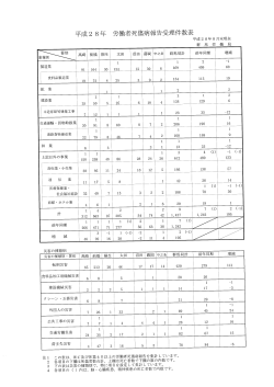H28年度8