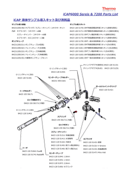 iCAP 6000Series or 7200 導  キット及び消耗品はこちらから