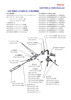 iCAP 7400 or 7600 導  キット及び消耗品はこちらから