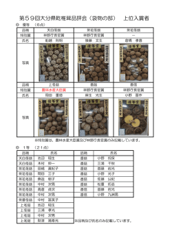 第59回大分県乾椎茸品評会（袋物の部） 上位入賞者