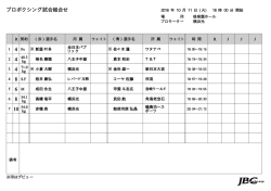 JAPAN BOXING COMMISSION