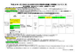 平成 29 年 4 月入学のための東洋大学大学院学内推薦入学試験