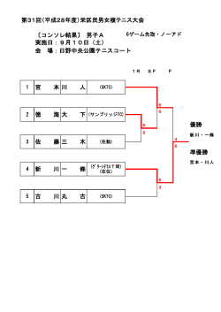 コンソレ結果 - 栄区テニス協会