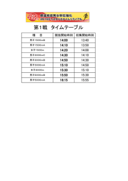 第1戦スタートリスト