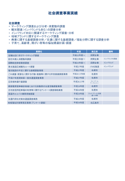 社会調査事業実績