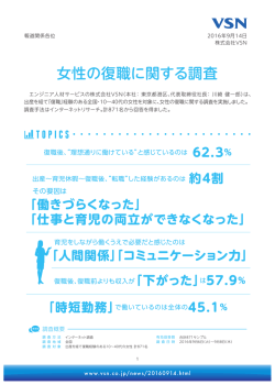 女性の復職に関する調査
