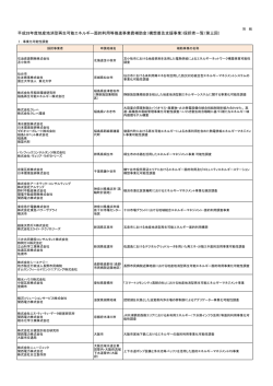 別紙(PDF 353KB) - 一般社団法人 新エネルギー導入促進協議会