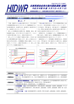 兵庫県感染症発生動向調査週報(速報) - 兵庫県立健康生活科学研究所