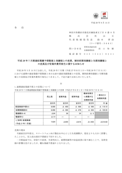 個別前期実績値と当期実績値と の