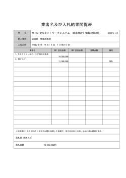 業者名及び入札結果閲覧表