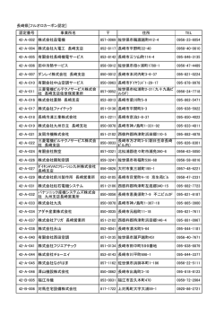 認定番号 事業所名 住所 TEL 42-A-002 株式会社劦電機 857