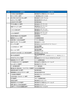 分野 部門賞名 企業・団体名 TVが伝えた食の物語部門 株式会社テレビ